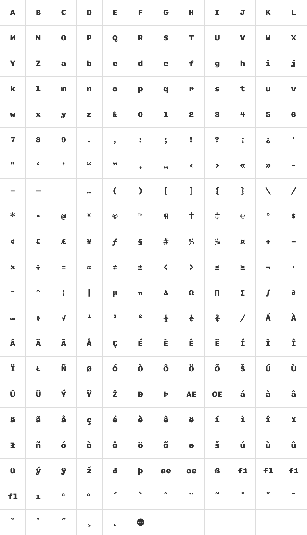 Mvb Fonts Font Mvb Fantabular Sans